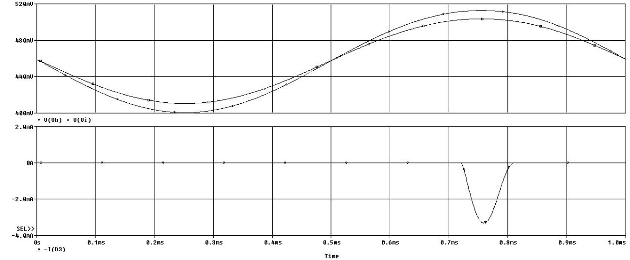 Knock Detector 03 Step 02 Simulations.jpg