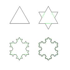 Koch Snowflake 4 iterations.jpg