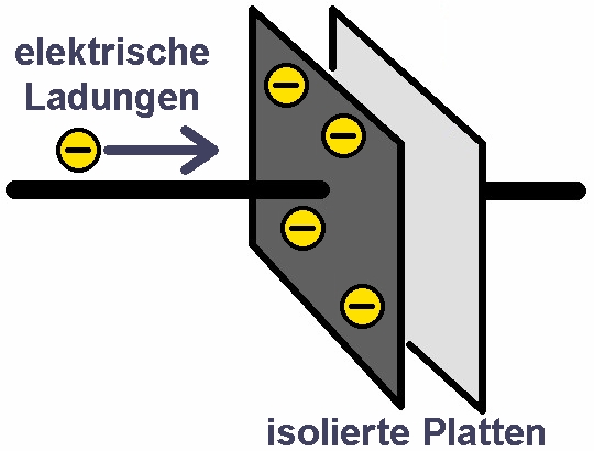 Kondensator_Aufbau_02.jpg