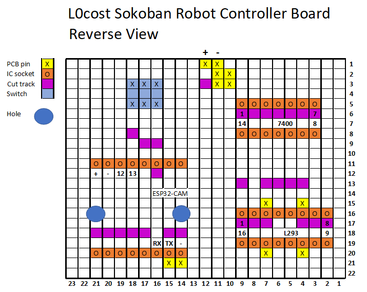 L0cost Sokoban Controller V01 reverse.png