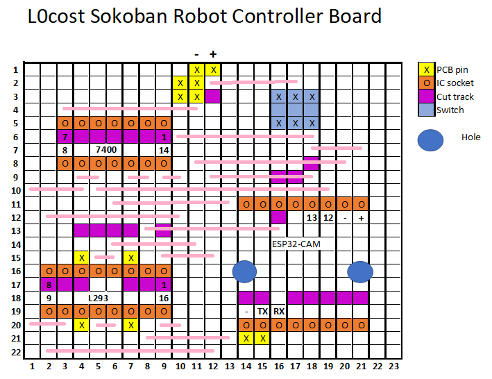 L0cost Sokoban Controller V01.png