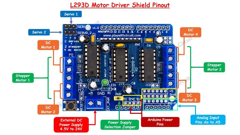 L293D Motor Driver Shield Pinout.jpg