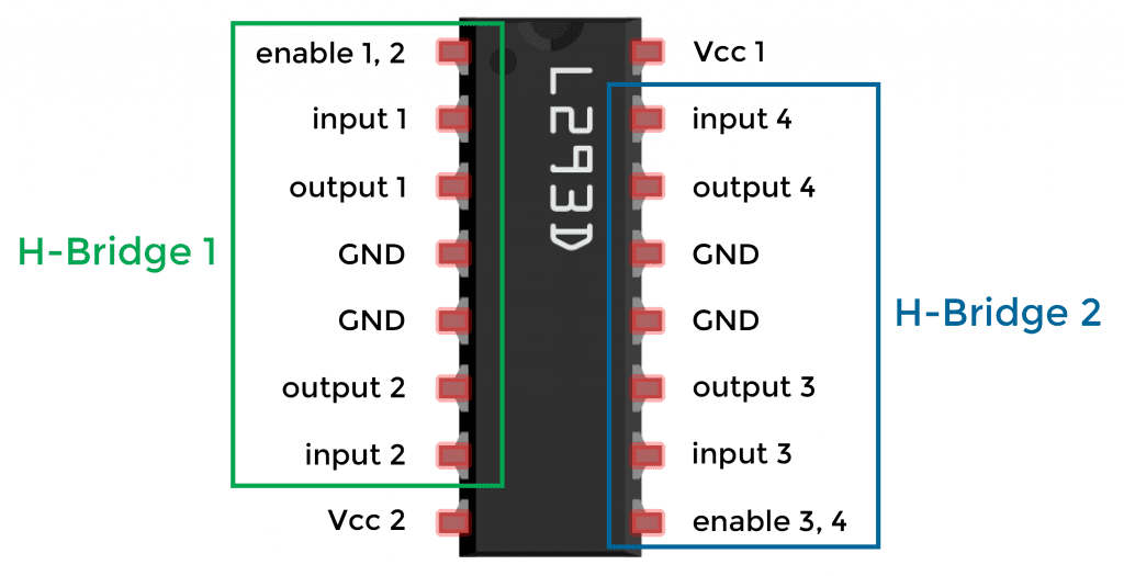 L293D-Pin-Diagram-Two-H-Bridges-1024x525.png