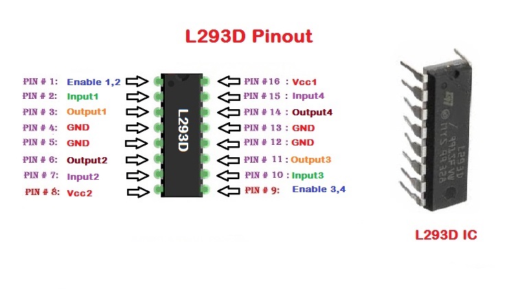 L293D-pinout.jpg