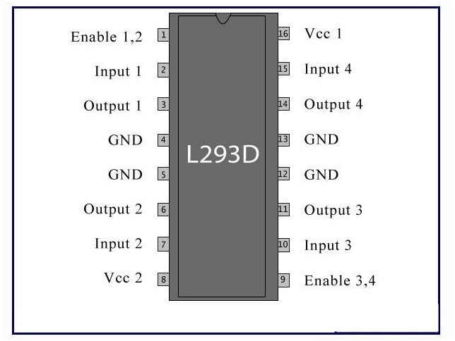 L293D-pins.jpg