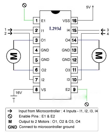 L293D_connections.jpg