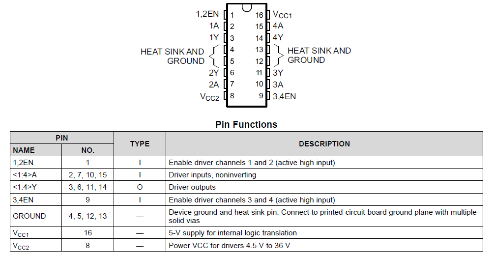 L293d Pin Description.png