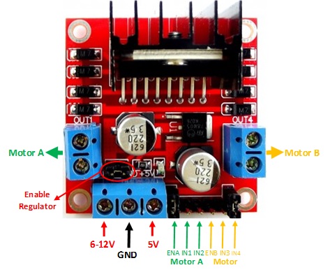 L298-Motor.jpg