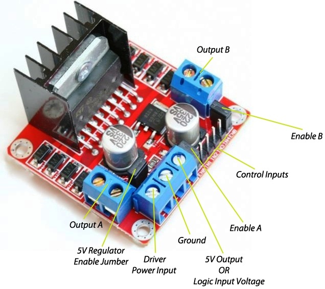 L298N_Motor_Driver_Connections.jpg