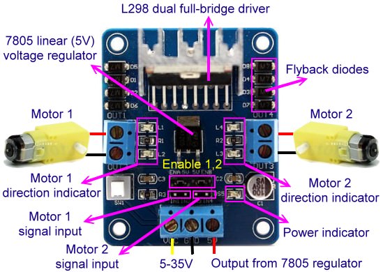 L298N_Motor_Driver_Controller_Board.jpg