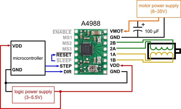 LAB MECA DRIVER.jpg