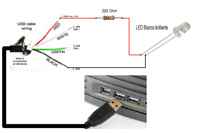 LAMPARA_USB.GIF