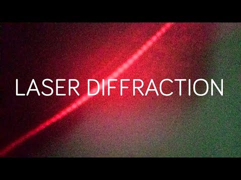 LASER DIFFRACTION