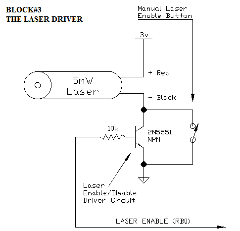 LASERBLOCK3.bmp