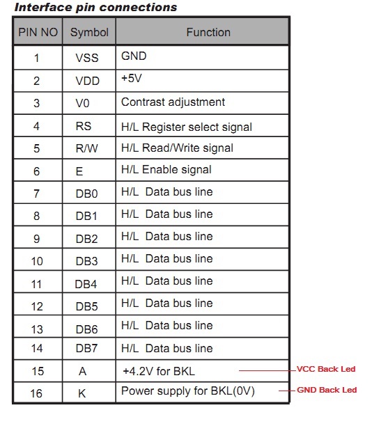 LCD PIN DECRIPTION.jpg