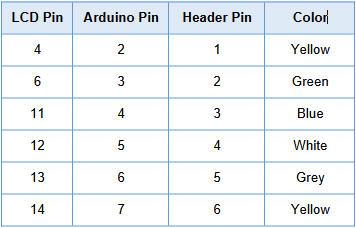 LCD Pin Table.jpg