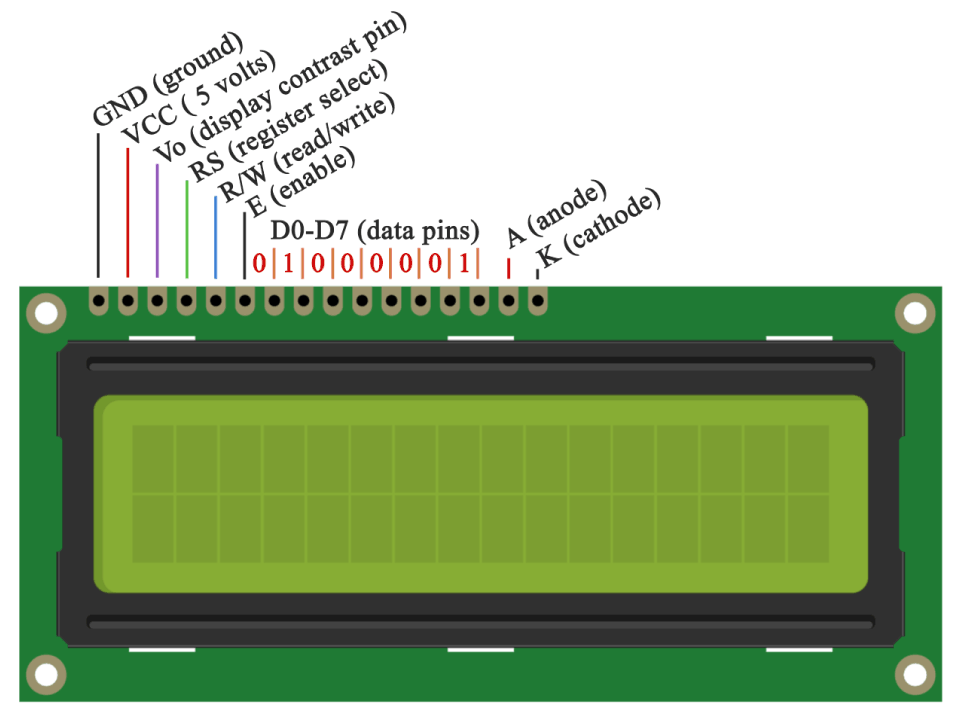 LCD-Display-Tutorial.png