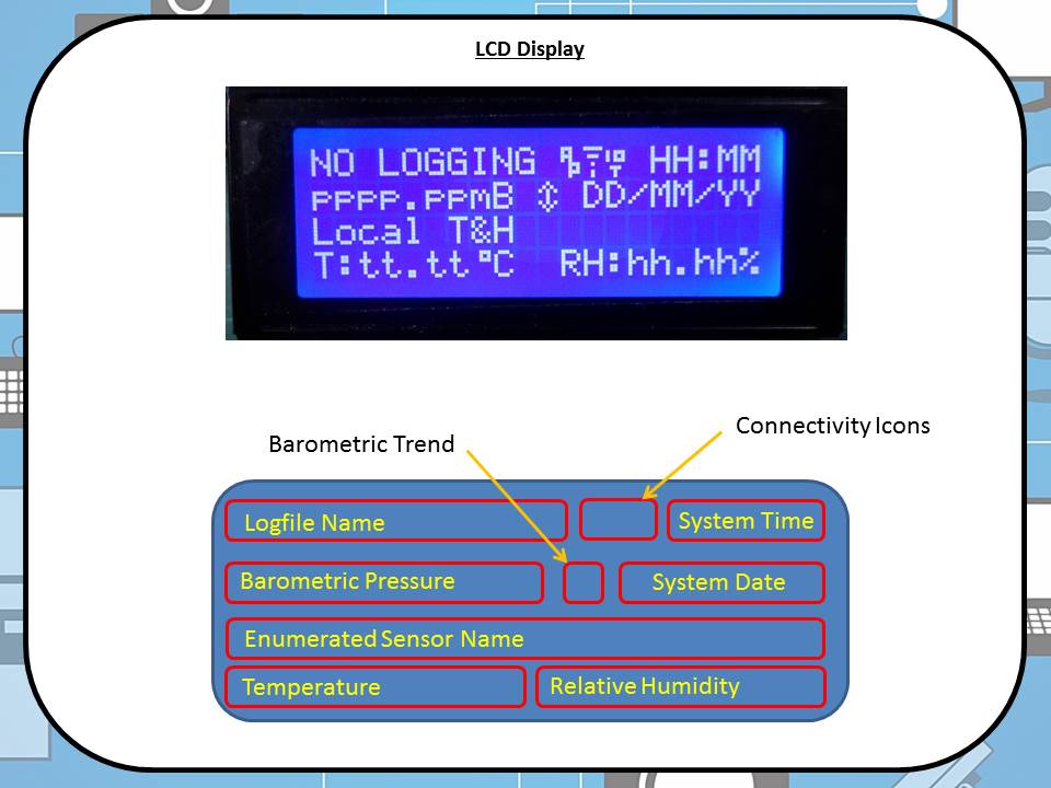 LCDDisplayExplained.jpg