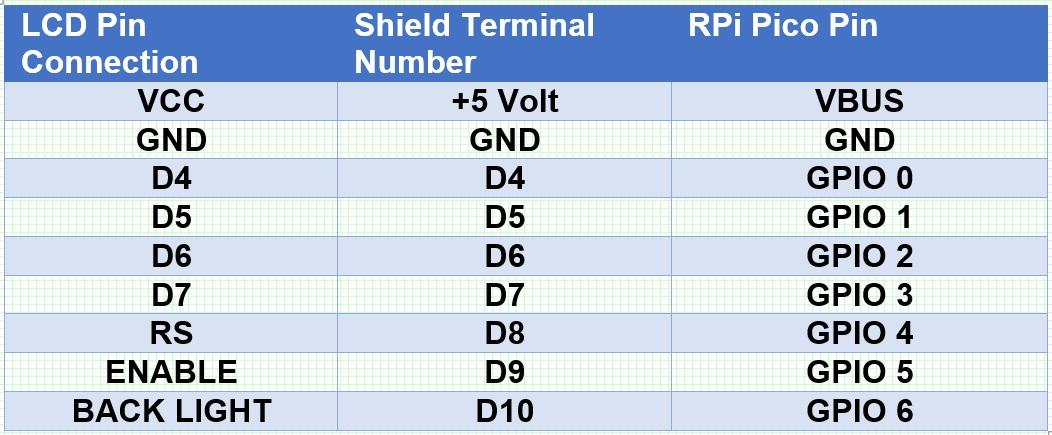 LCD_Connection.jpg