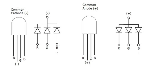 LED Def.jpg