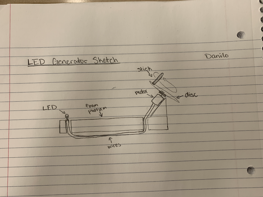 LED Generator Sketch (May 27, 2021 at 10_22 AM).png