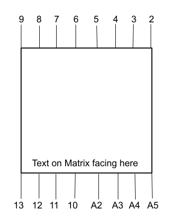 LED Matrix diagram.png