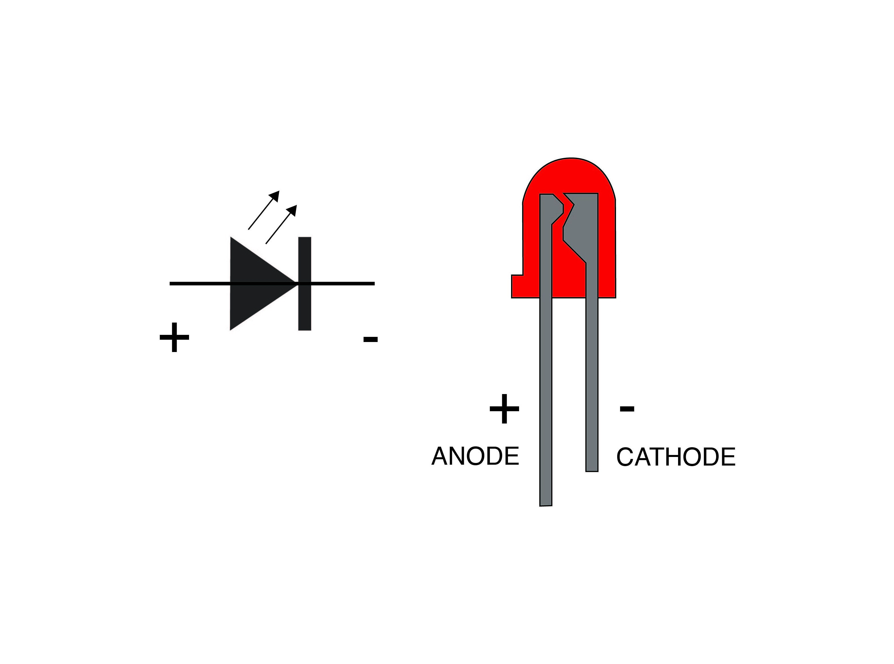 LED anode.jpg