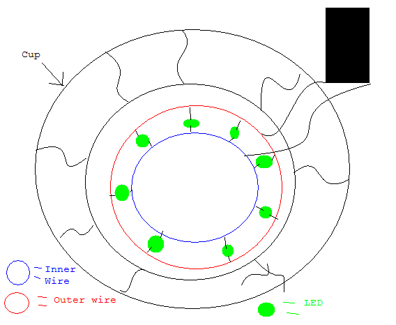 LED cup.bmp