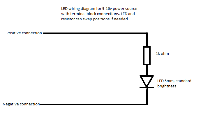 LED diagram.png