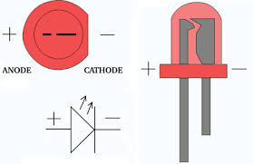 LED explained.jpg