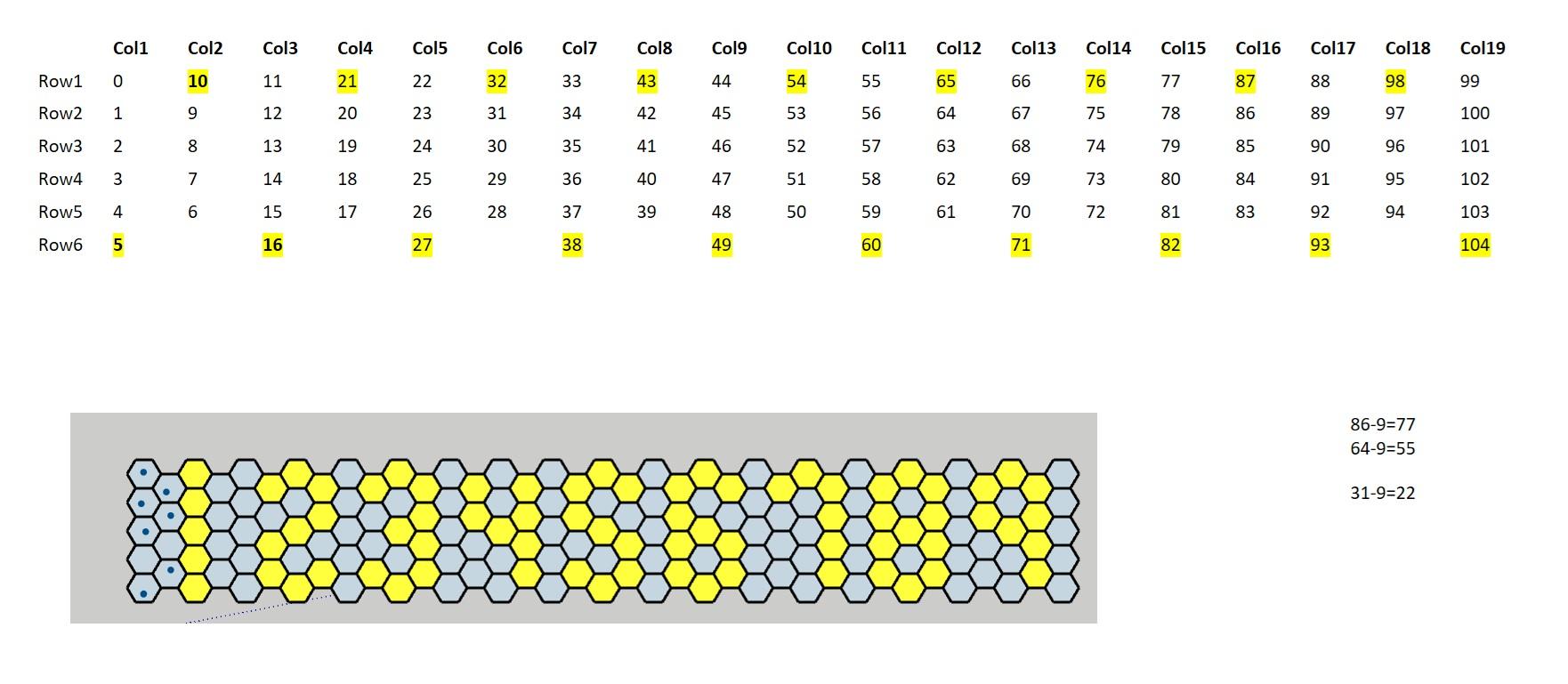 LED numbers.jpg