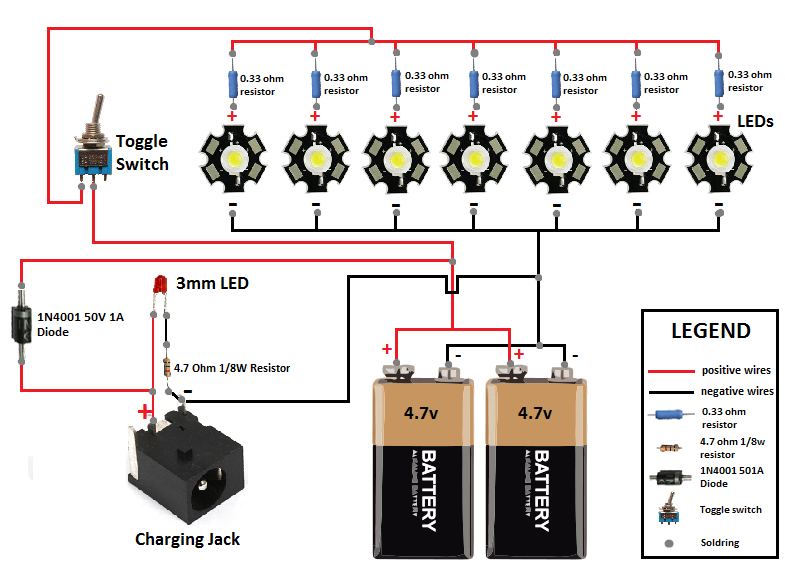 LED project.png