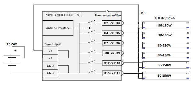 LED strips 1...6.png