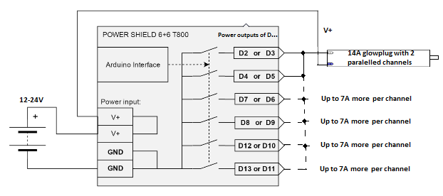 LED strips 1...6.png