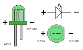 LED-Explained.png