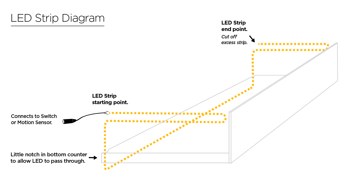 LED-diagram.png