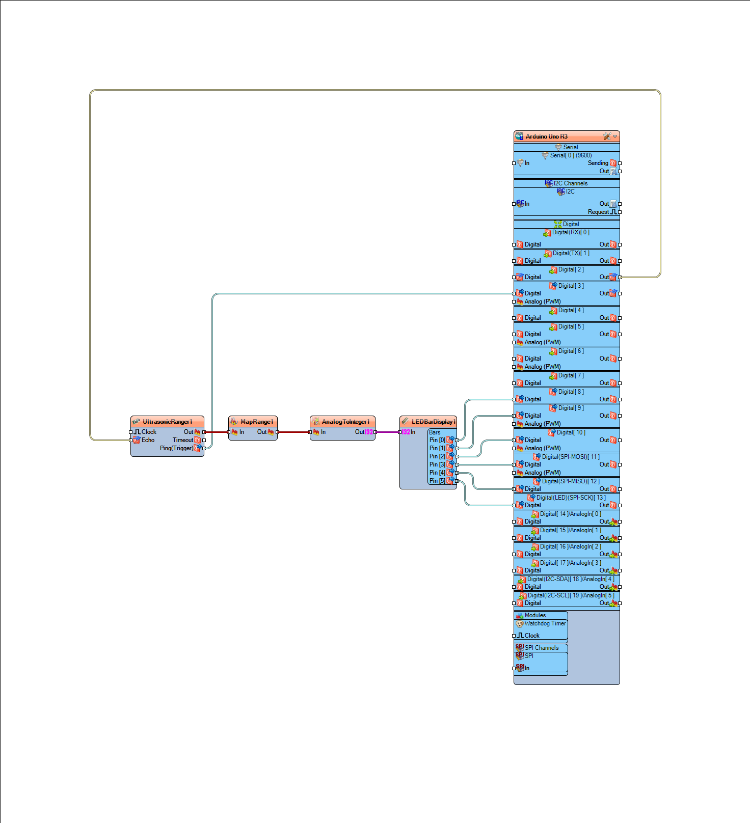 LED-indicator-ultrasonic.png