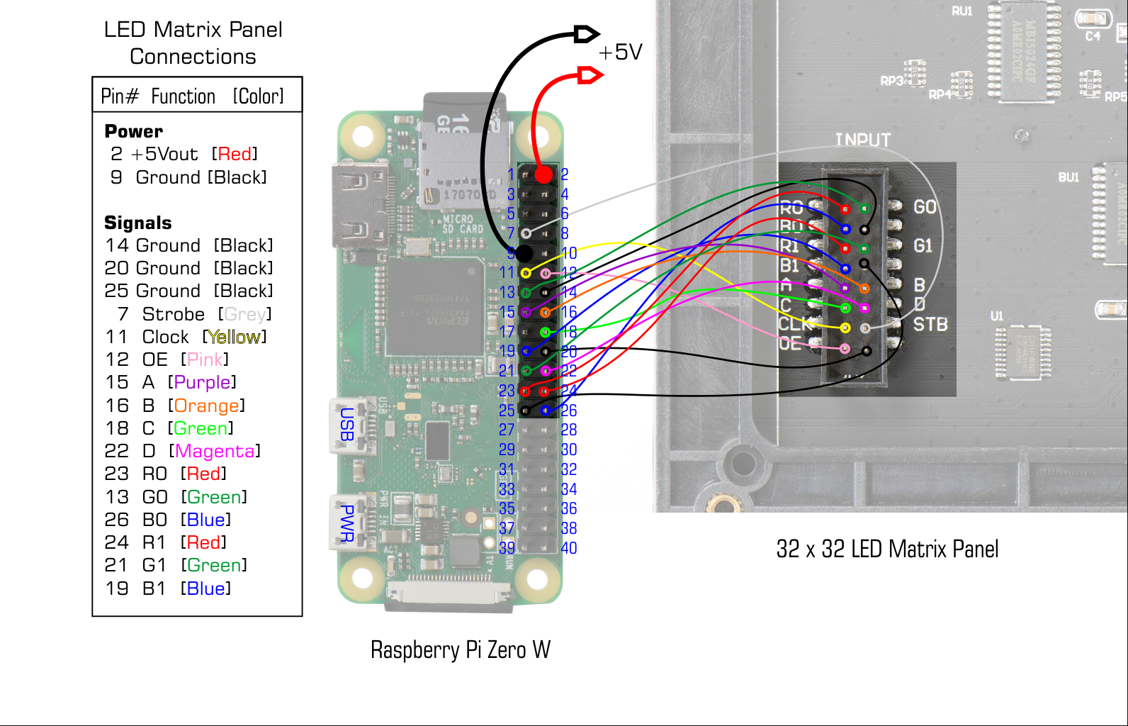 LED_Matrix_Connections.png