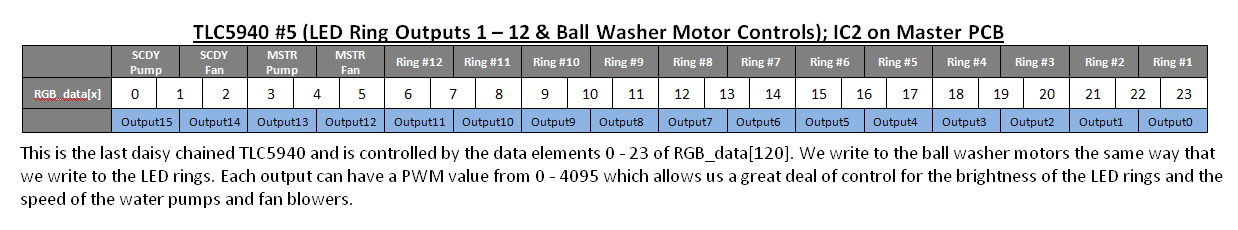 LED_Ring_LAyout.bmp