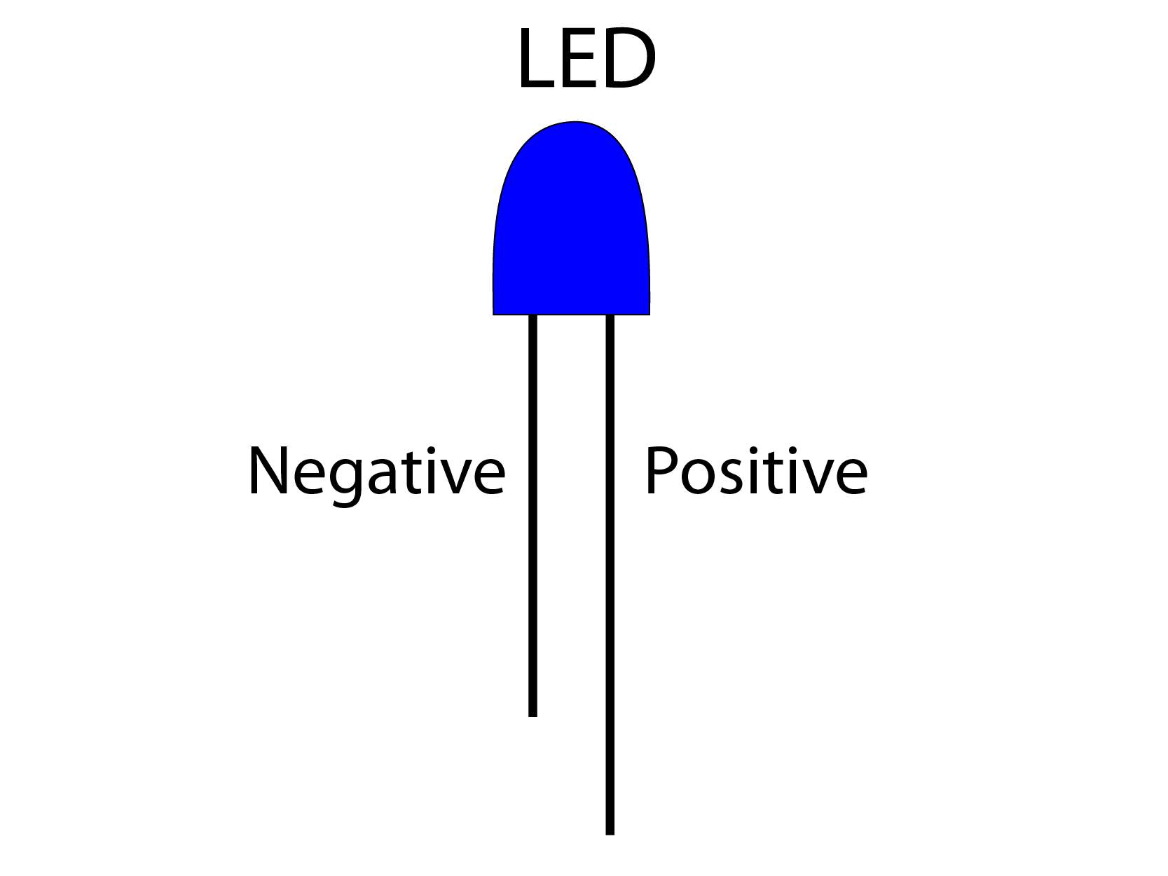 LED_diagram-01.png