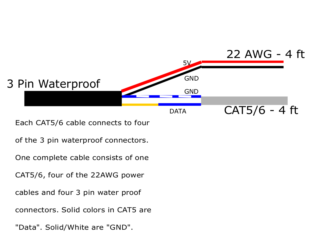 LED_wiring_tree_side.png