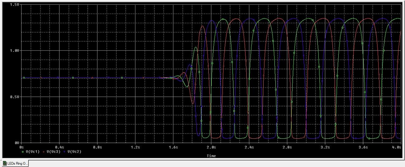 LEDs Ring Oscillator 03 Step 02 Simulations.jpg