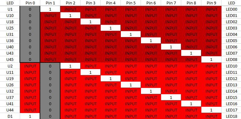 LEDs row 1 and 2.png