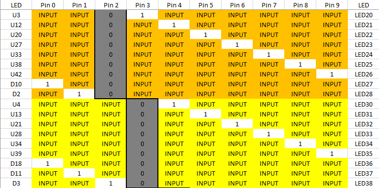 LEDs row 3 and 4.png