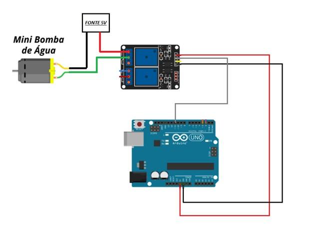 LIGA&Ccedil;&Atilde;O MINIBOMBA+ARDUINO.jpg