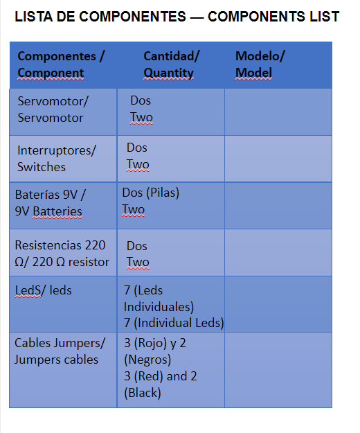 LISTA DE COMPONENTES.png