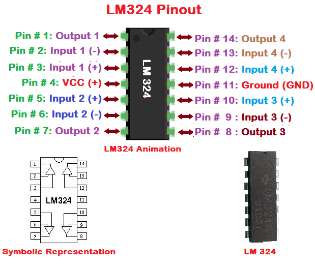 LM324_Pinout.png