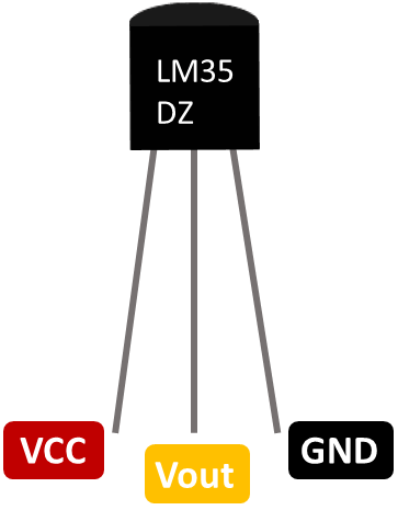 LM35-Temperature-Sensor-Pinout.png