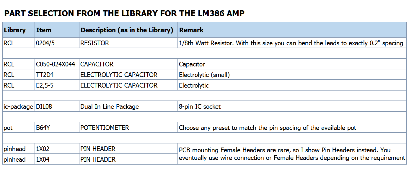 LM386 Part list from the library.PNG