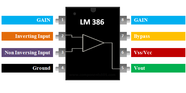 LM386-Pinout_1.png